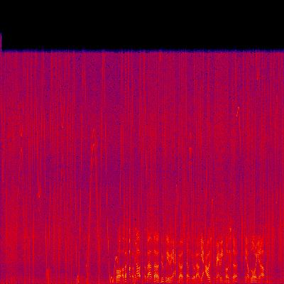 Spectrogram
