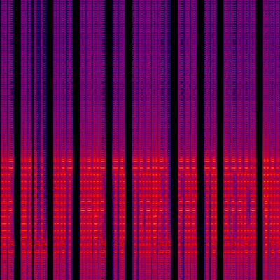 Spectrogram