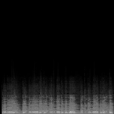 Spectrogram