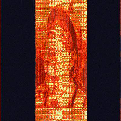 Spectrogram