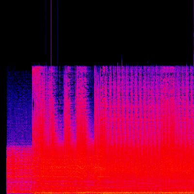 Spectrogram