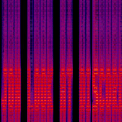 Spectrogram