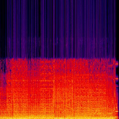 Spectrogram