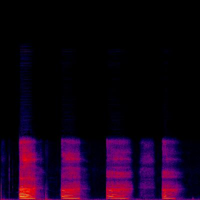 Spectrogram