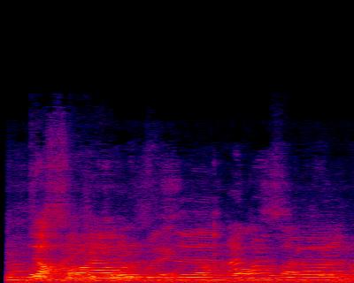 Spectrogram