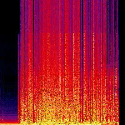 Spectrogram