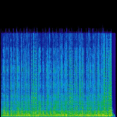 Spectrogram