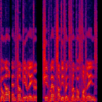 Spectrogram
