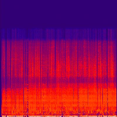 Spectrogram