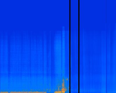 Spectrogram