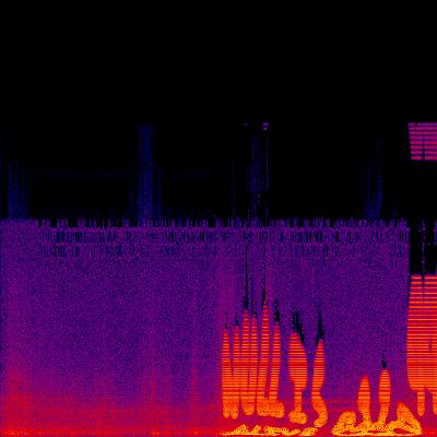 Spectrogram