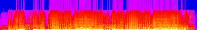 Spectrogram