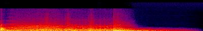 Spectrogram