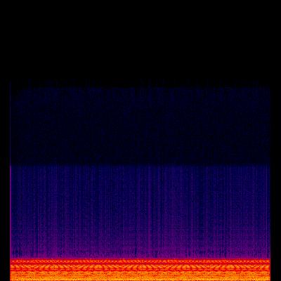 Spectrogram