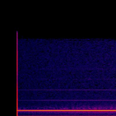Spectrogram