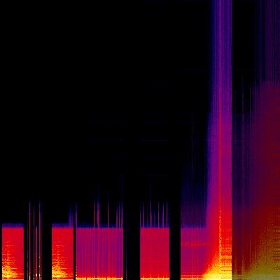 Spectrogram