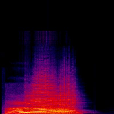 Spectrogram