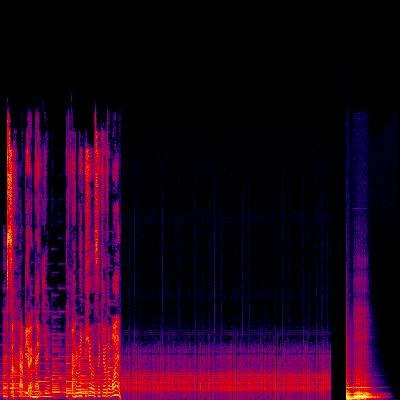 Spectrogram
