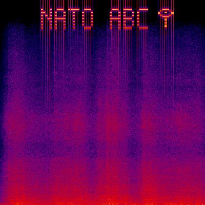 Spectrogram