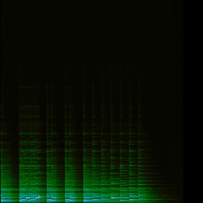 Spectrogram