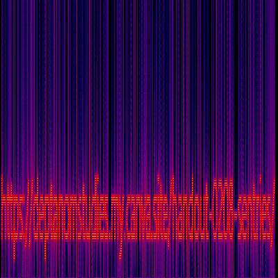Spectrogram