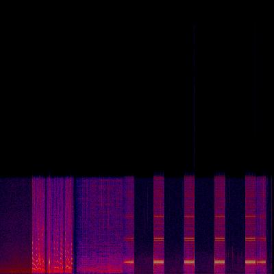 Spectrogram