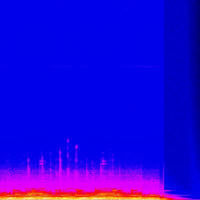 Spectrogram
