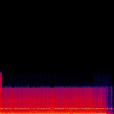 Spectrogram