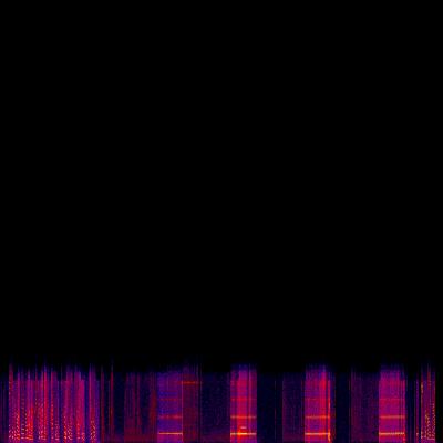 Spectrogram