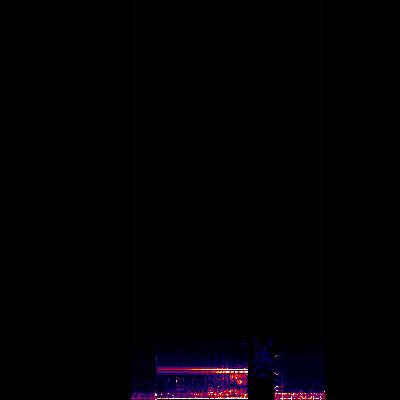 Spectrogram