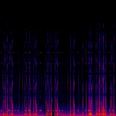 Spectrogram
