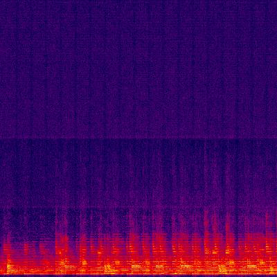 Spectrogram