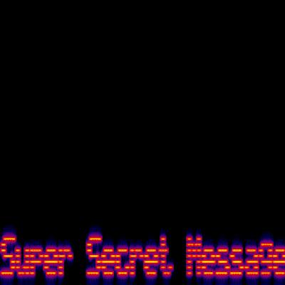 Spectrogram