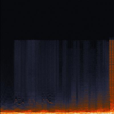Spectrogram