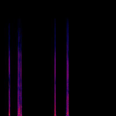 Spectrogram