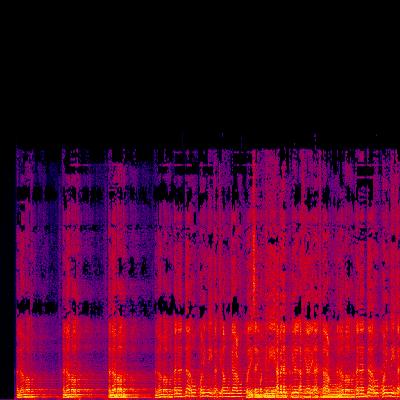 Spectrogram