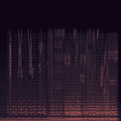 Spectrogram