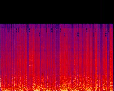 Spectrogram