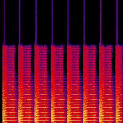 Spectrogram