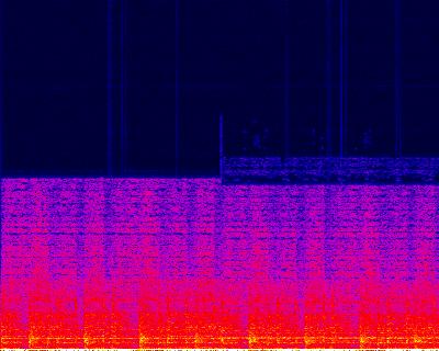 Spectrogram