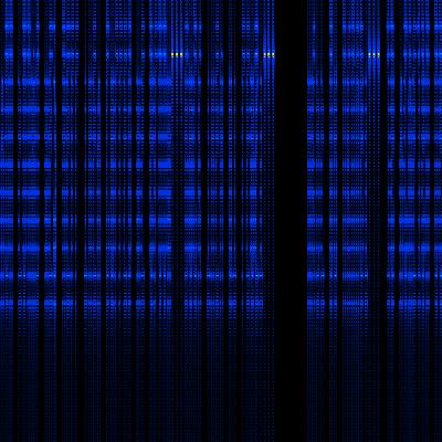 Spectrogram