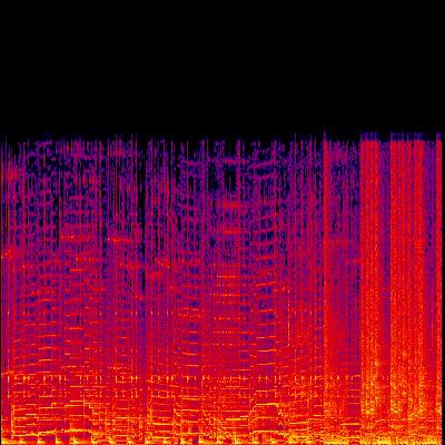 Spectrogram
