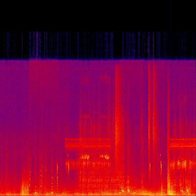 Spectrogram