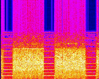 Spectrogram