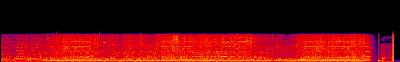 Spectrogram