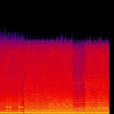 Spectrogram