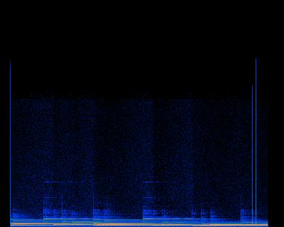 Spectrogram