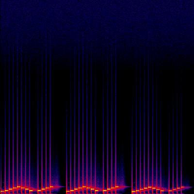 Spectrogram