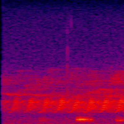Spectrogram