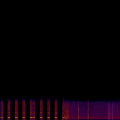Spectrogram